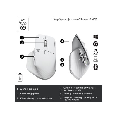 Logitech MX Master 3S Pale Grey (910-006560)