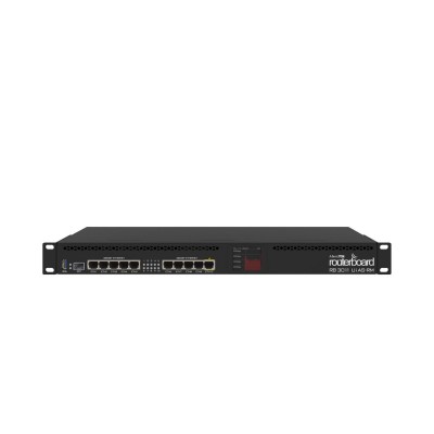 Mikrotik RB3011UiAS-RM