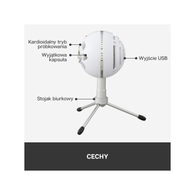 Blue Microphones Snowball iCE white (988-000181)