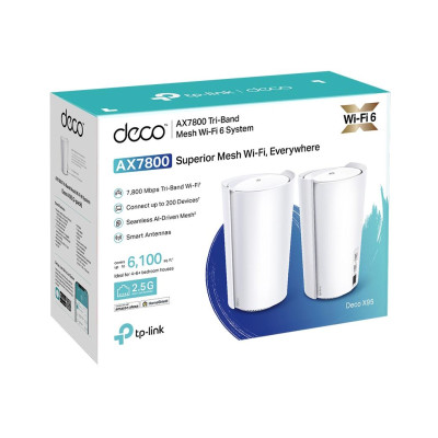 TP-Link DECO X95