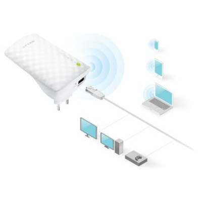 TP-Link RE200