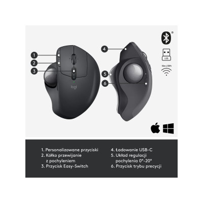 Logitech MX Ergo (910-005179, 910-005178)