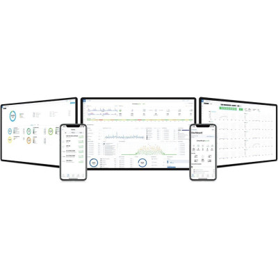 Ubiquiti UniFi Dream Machine (UDM)