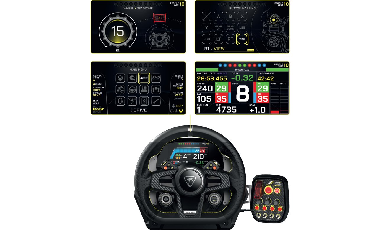 Turtle Beach VelocityOne Race Wheel – усовершенствованная цифровая информационная панель