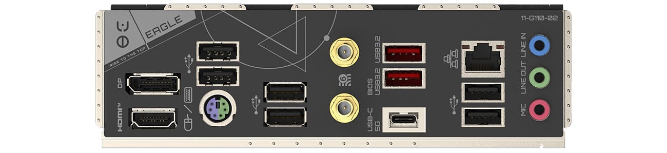 Порты Gigabyte B650 EAGLE AX
