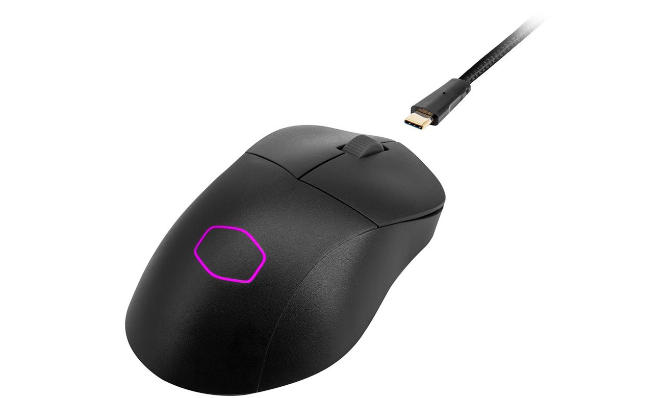 Геймплей під контролем