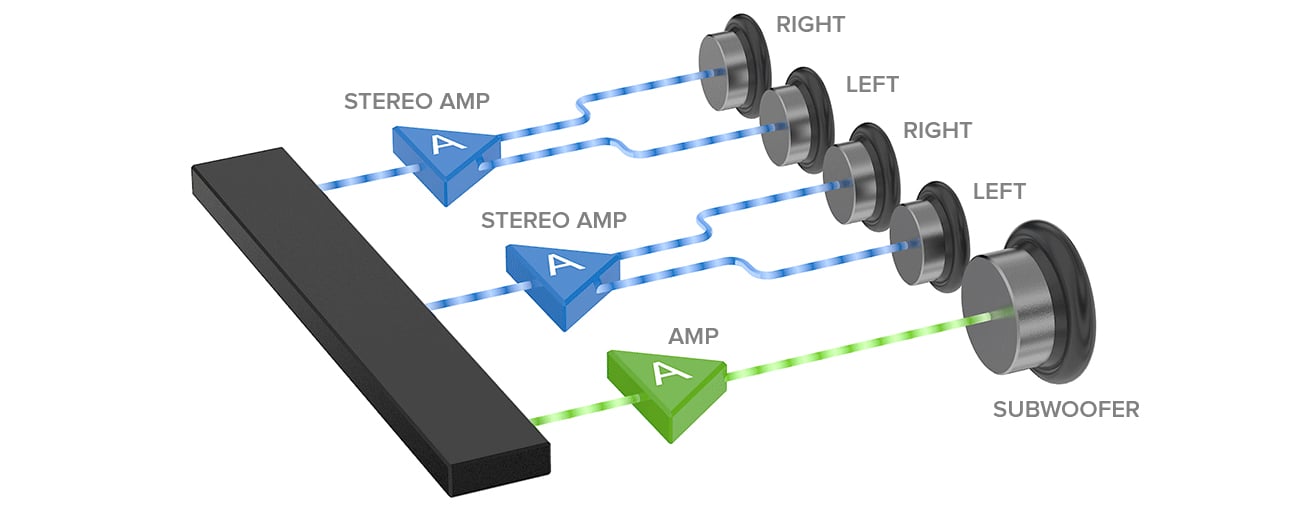 Creative BlasterX Katana