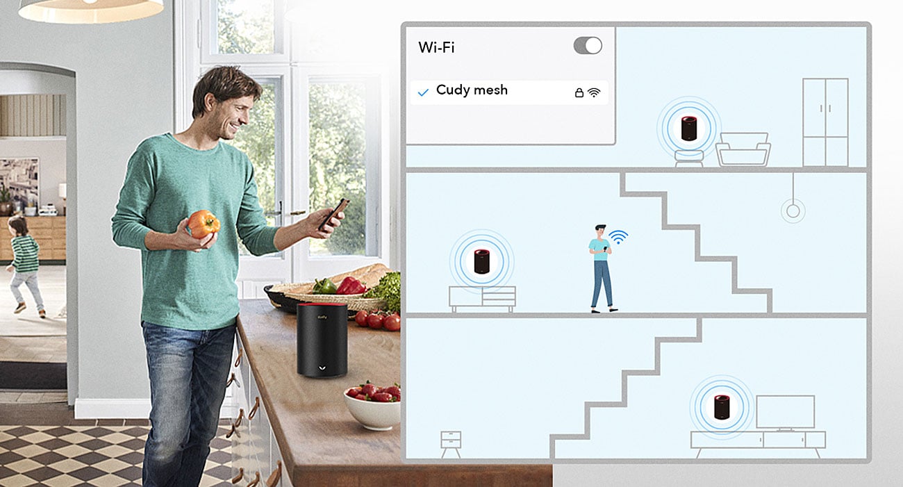 Cudy M3000 Mesh Wi-Fi у вашому домі