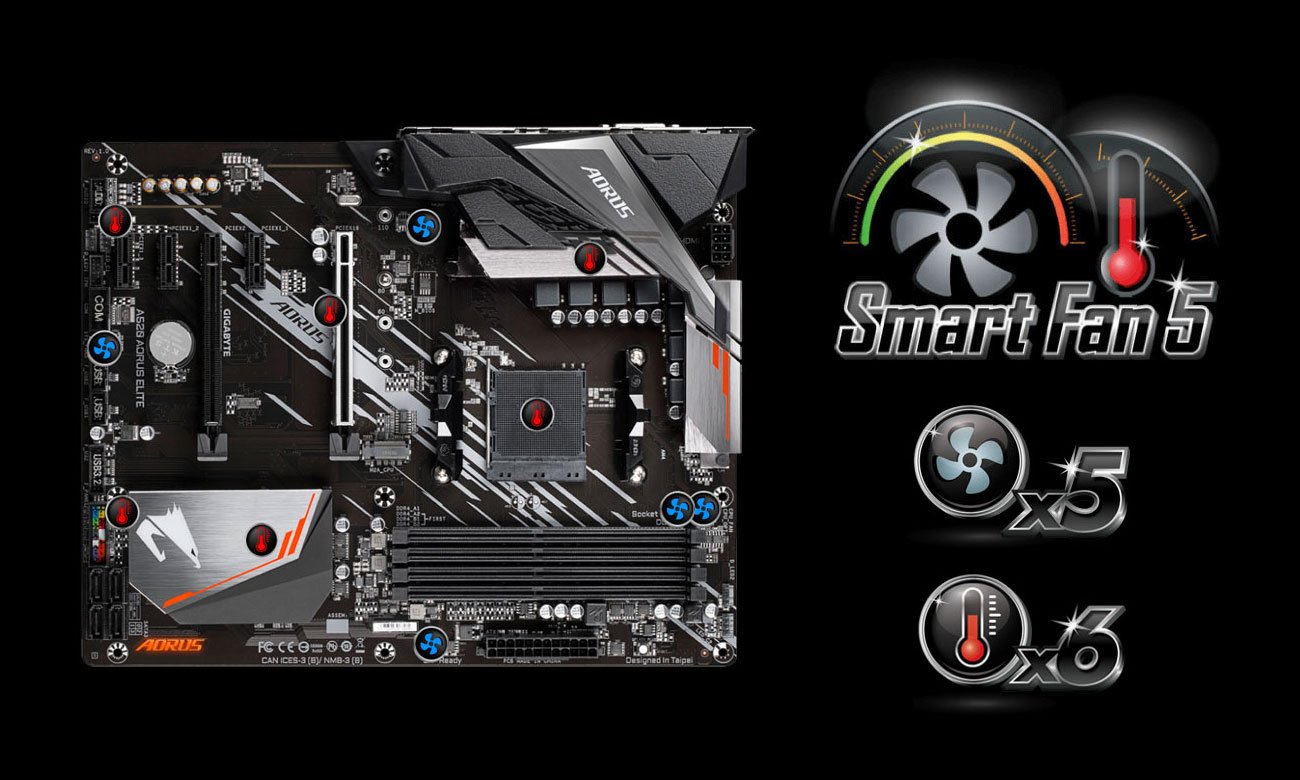 Gigabyte A520 AORUS ELITE - Smart Fan 5