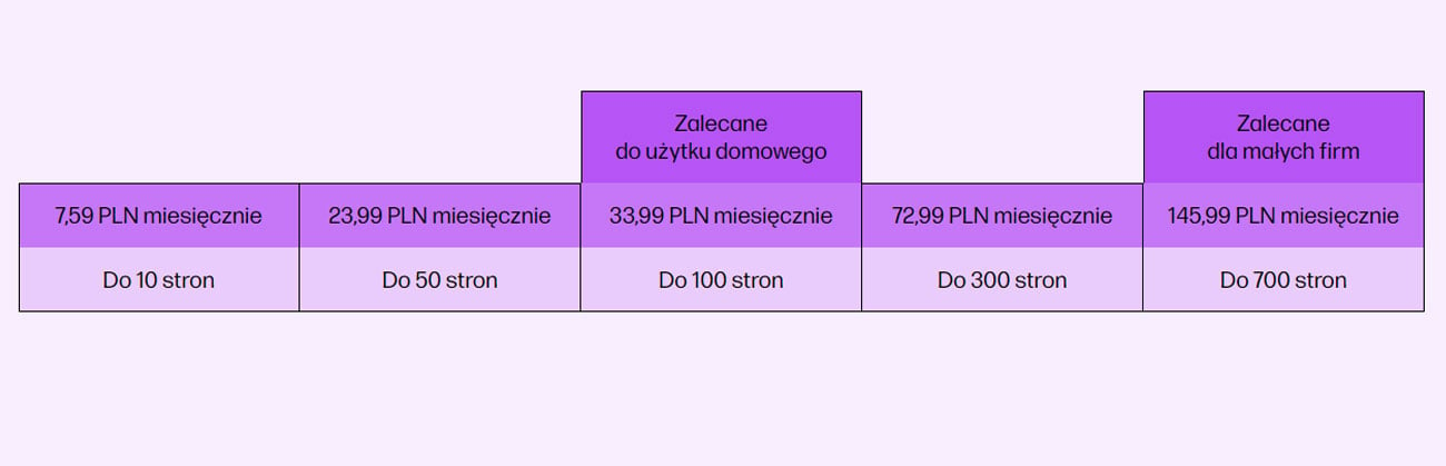 Готов в любое время