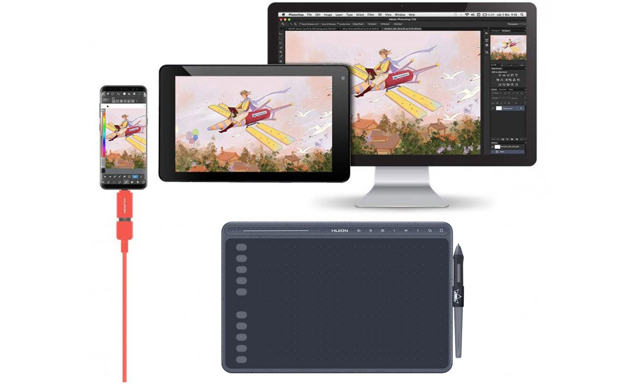 Мобільність і сумісність