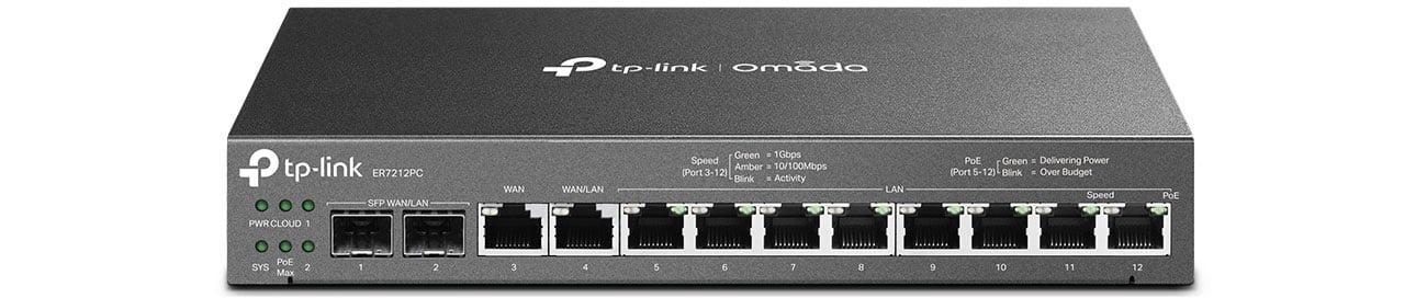 Порты TP-Link ER7212PC