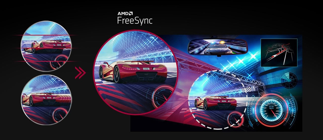 AMD FreeSync