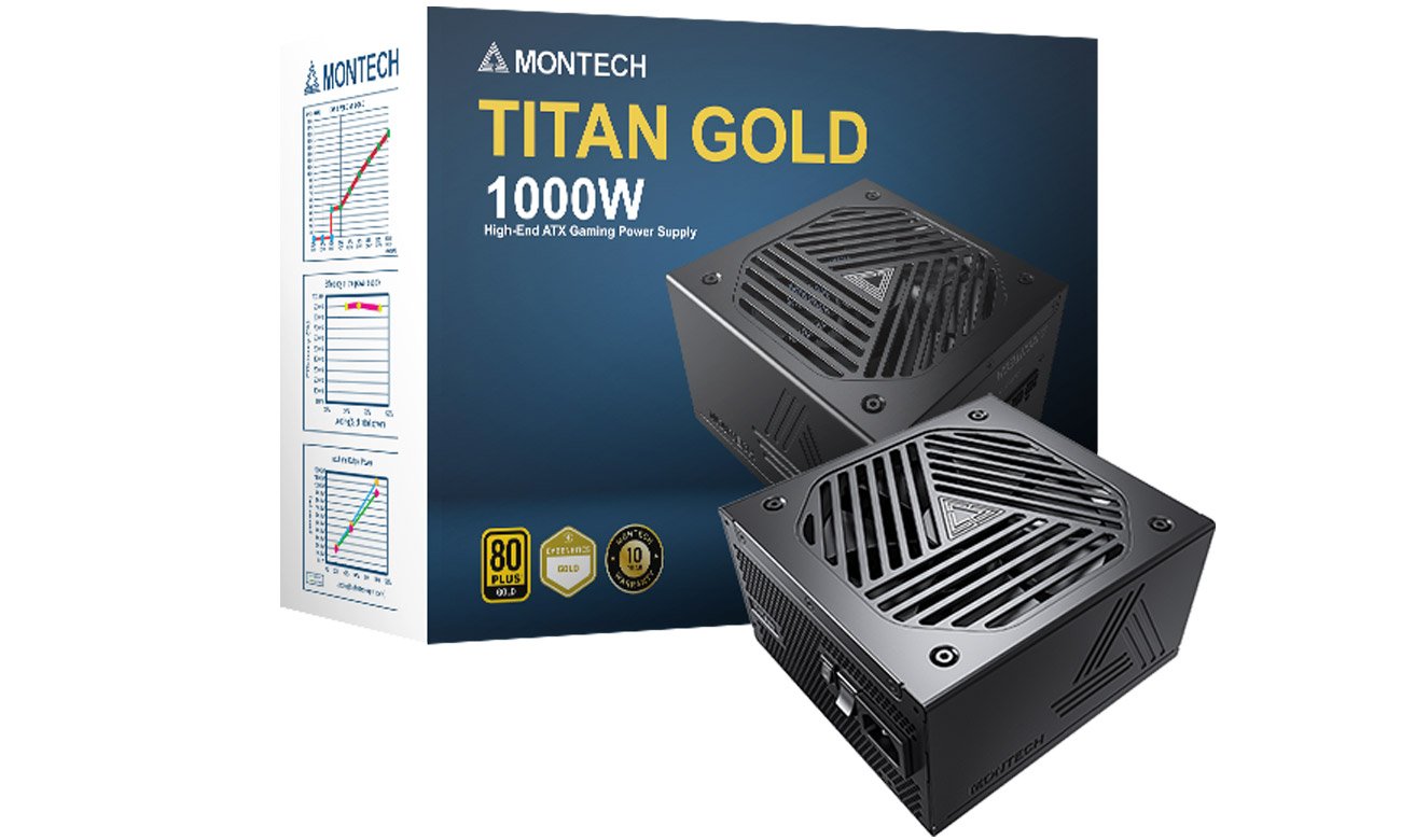 Блок живлення Montech TITAN 1000W