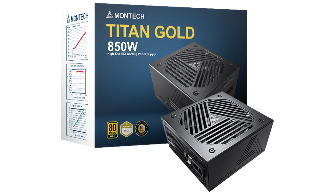 Блок живлення Montech TITAN 850W