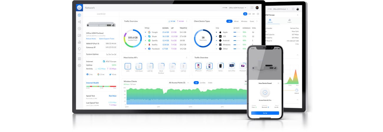 Мережевий додаток UniFi