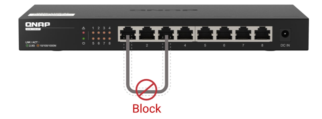 QNAP 8p QSW-1108-8T