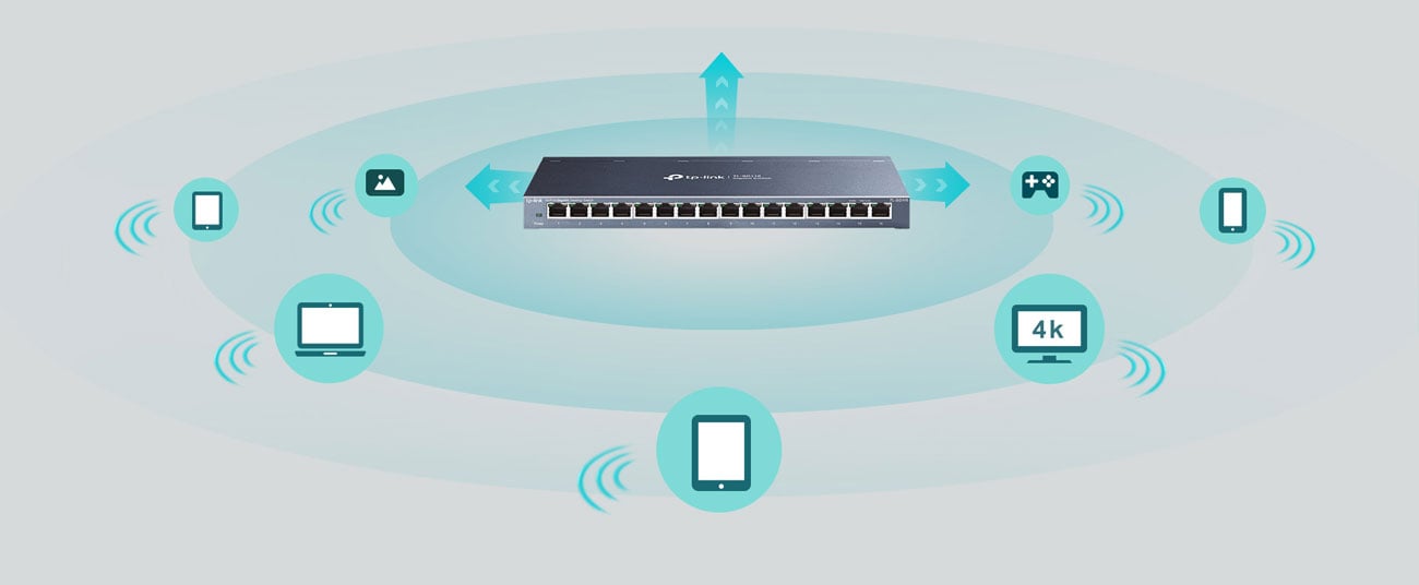 Підключення TP-Link 16p TL-SG116