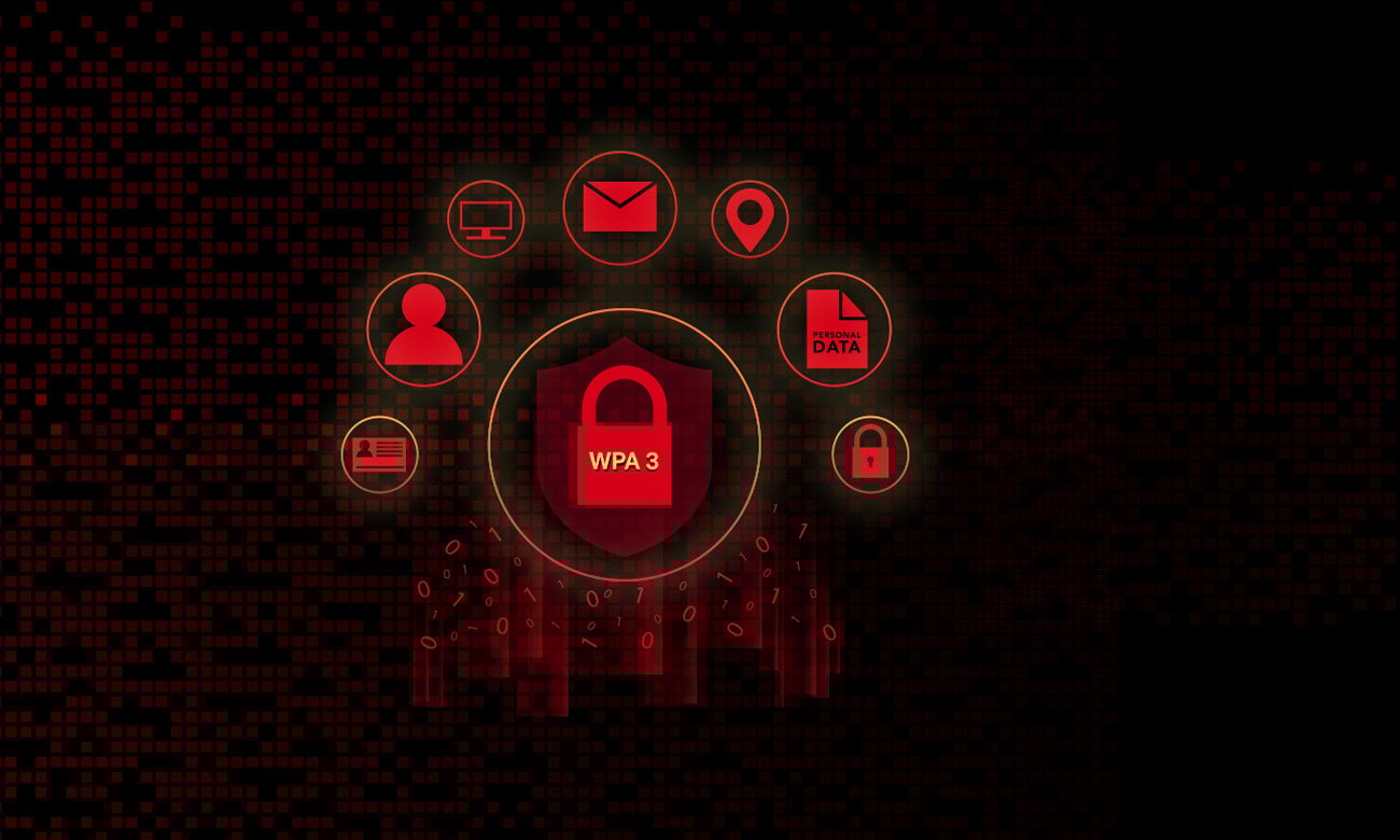 TP-Link Archer TX3000E - Безопасность