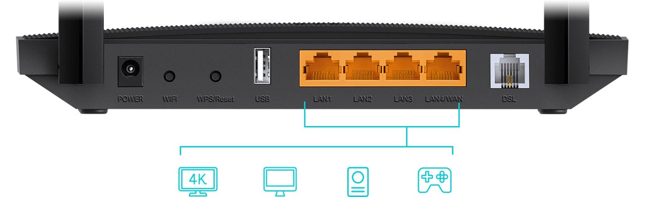 TP-Link Archer VR400 – разъемы LAN, USB