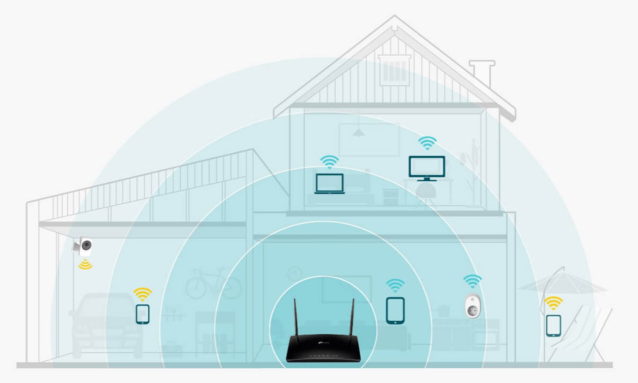 Серия маршрутизаторов TP-Link Archer MR500