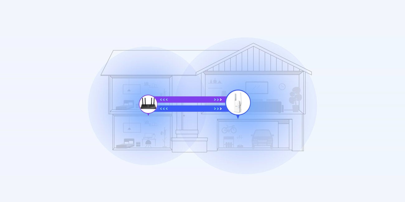 Точка доступа TP-Link RE505X LAN