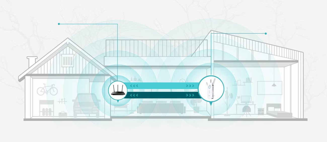 TP-Link RE55o - Mesh мережа