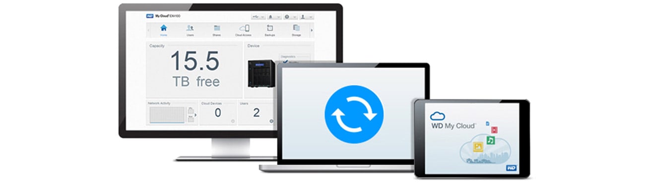 Сетевой диск/массив WD My Cloud EX4100 – система My Cloud OS