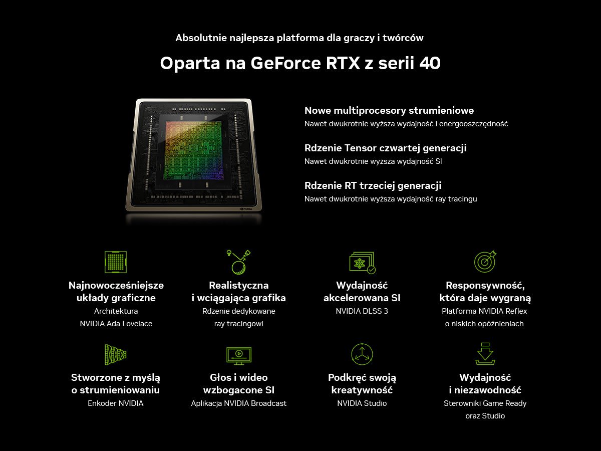 NVIDIA RTX 40